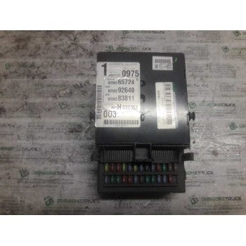 Recambio de caja reles / fusibles para renault laguna ii grandtour (kg0) dynamique referencia OEM IAM 8200004201E 8200283811A 82