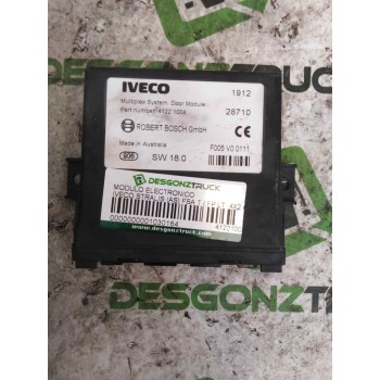 MODULO ELECTRONICO 41221004 SW18.0 